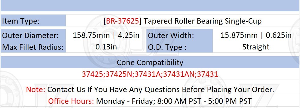 [Qty.2] BR-37625 Tapered Roller Bearing Single-Cup/Race [4.25in OD x 0.625in W]