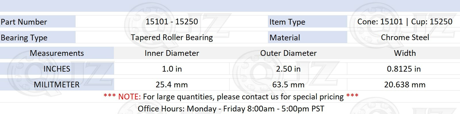 [1-Pack] 15101-15250 Tapered Roller Bearing Set 1.0″ x 2.50″ x 0.8125″ (IDxODxW)