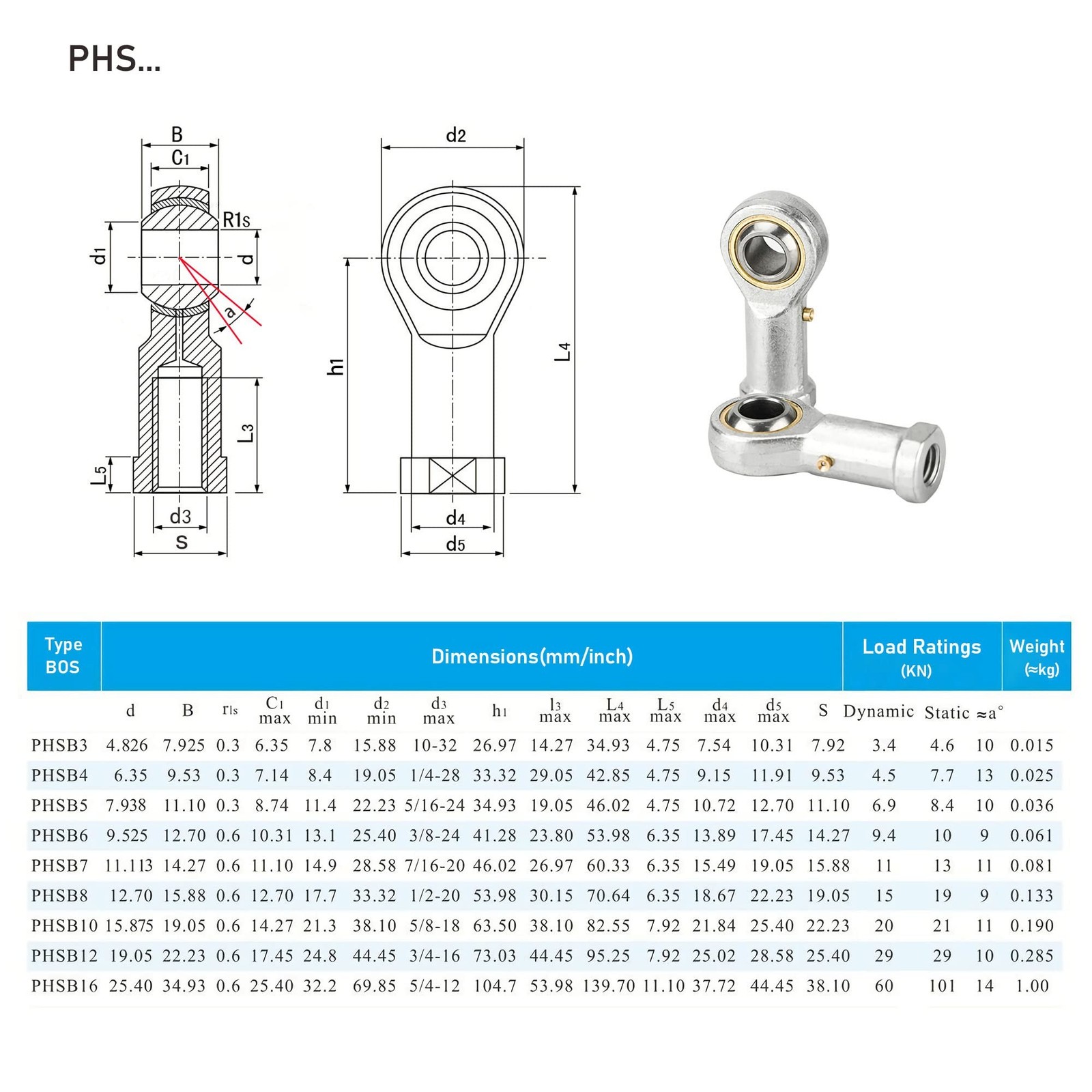PHSB4 Spherical Rod End Bearings 1/4″ Bore Pre-Lubricated Joint Bearings Set,…