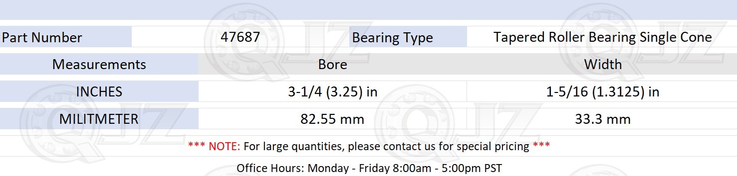 1x 47687 Taper Roller Bearing Module Cone Only QJZ Premium New
