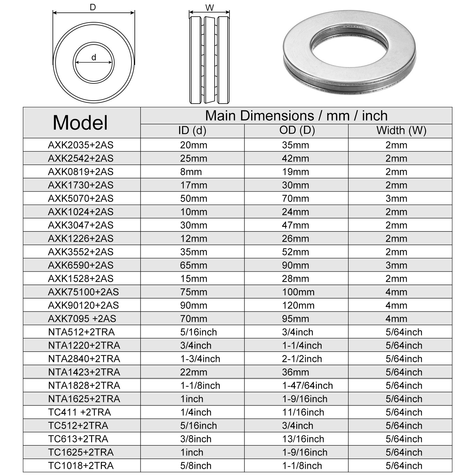 5pcs AXK1730 Thrust Needle Roller Bearings 17x30x2mm with AS1730 Washers
