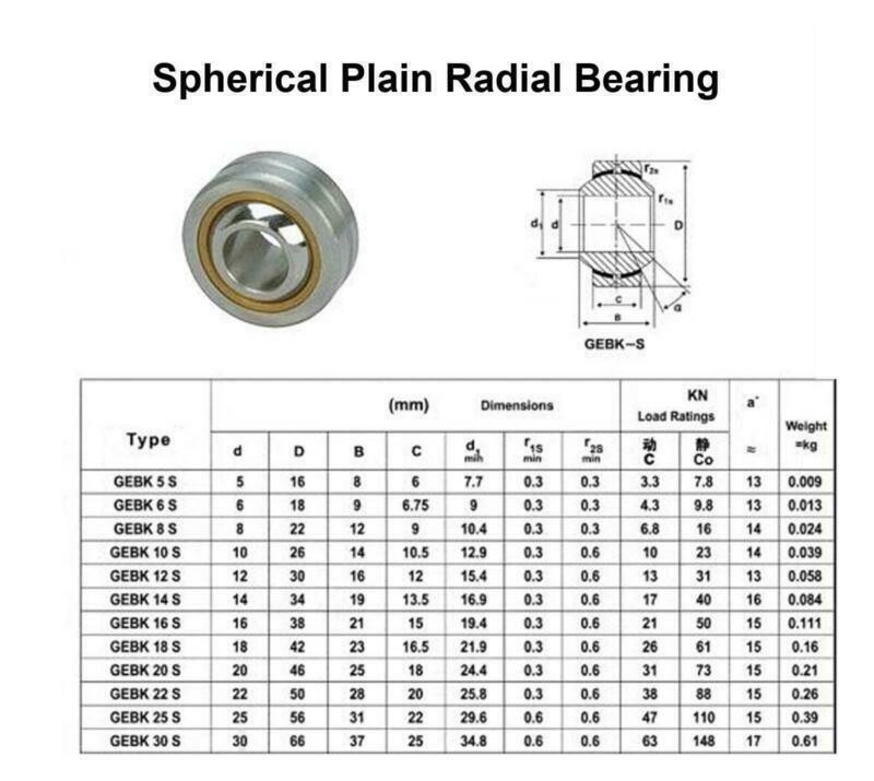 5pcs GEBK5S PB5 Spherical Plain Radial Bearing 5x16x8mm ( 5*16*8 mm )