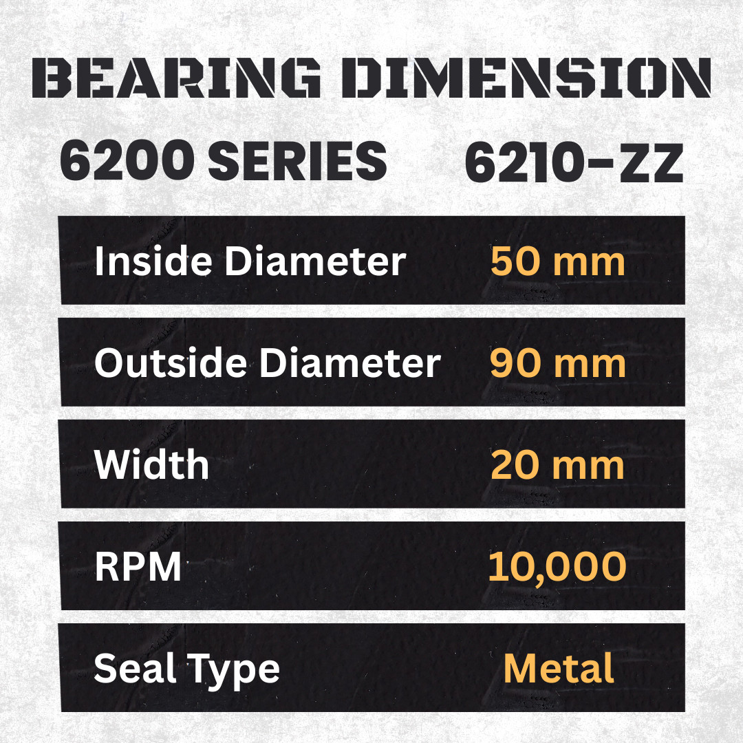 4 pcs BearMAX 6210-ZZ EMQ 50x90x20mm Metal Seal Deep Groove Ball Bearings 6210ZZ