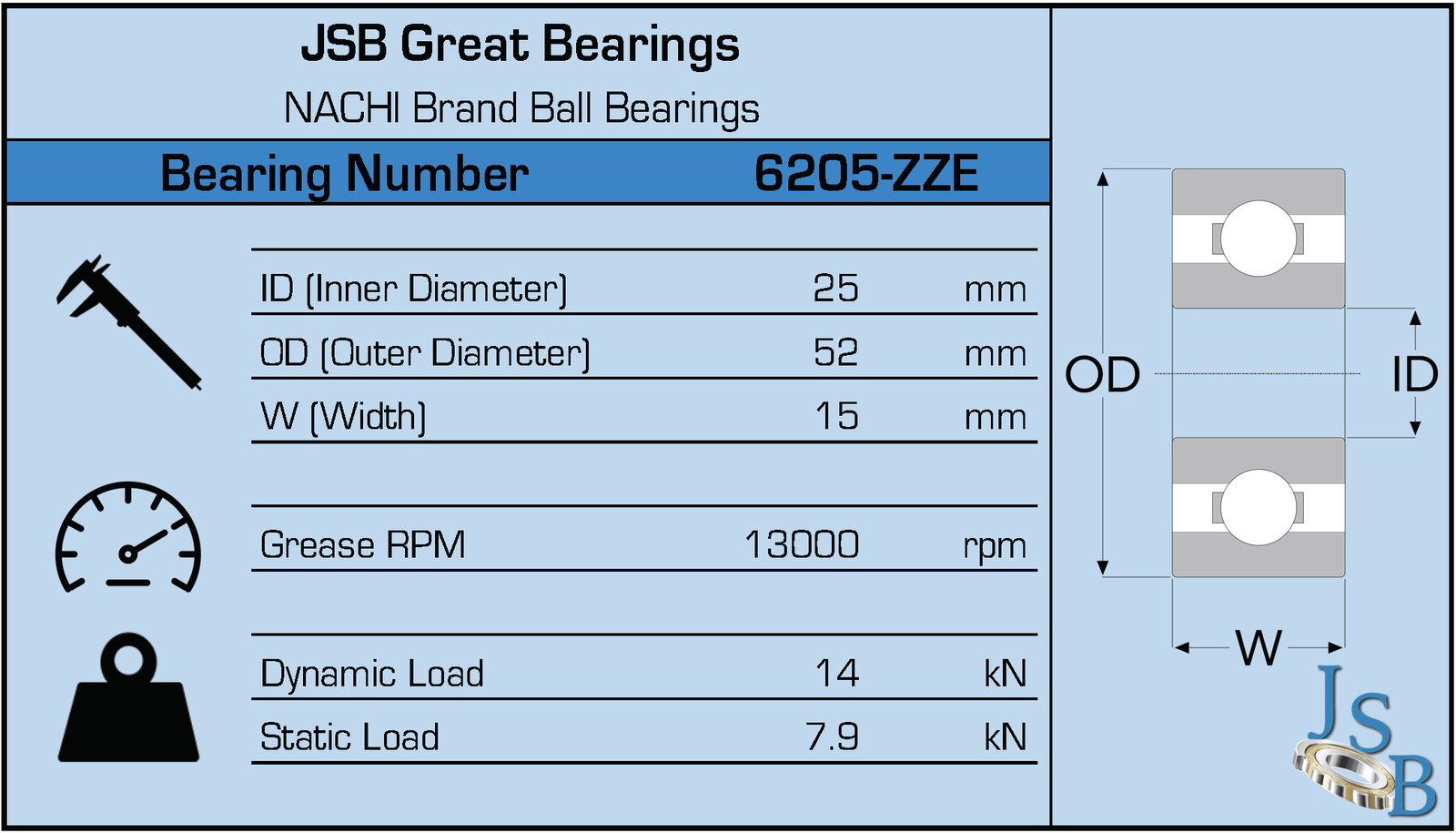 6205-ZZE NACHI Brand Metal Shield Ball Bearing 25x52x15 6205 ZZ 6205Z