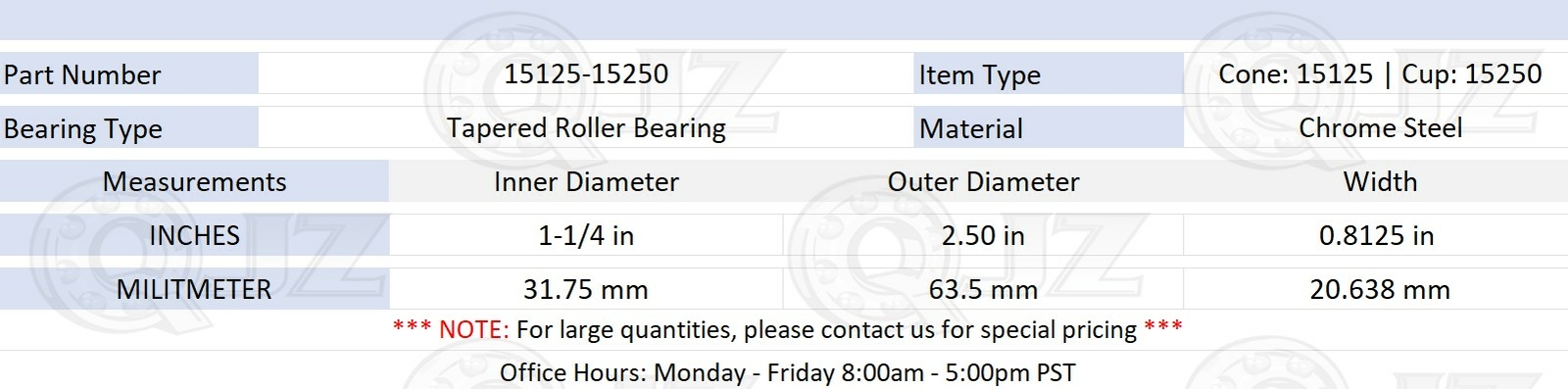 [1-Pack] 15125-15250 Tapered Roller Bearing 1-1/4″ x 2.50″ x 0.8125″ (IDxODxW)