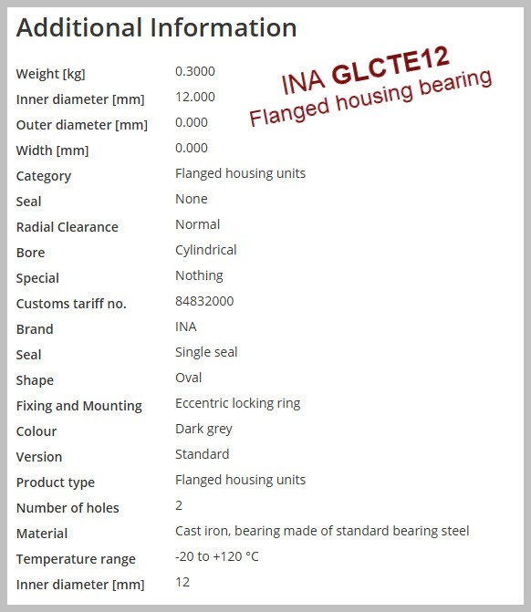INA GLCTE12 Two-bolt Flanged Bearing, Bore: 12mm, Oval Cast Iron Housing