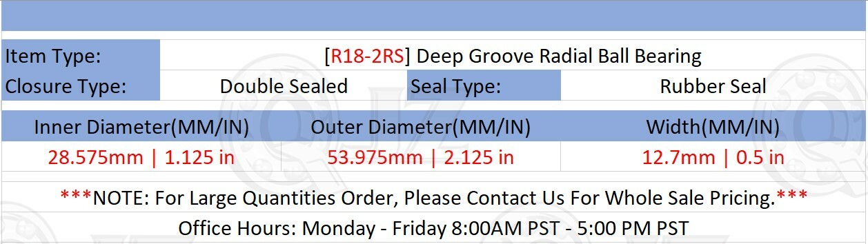 [50-Pack] R18-2RS Deep Groove Ball Bearing [1.125in Bore x 2.125in OD x 0.5in W]