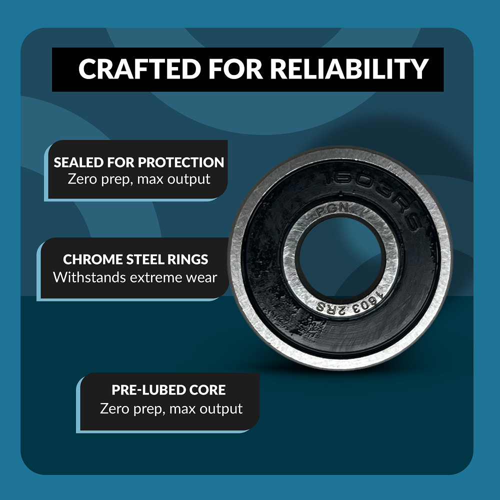 PGN 1604-2RS Bearing – Lubricated Chrome Steel Sealed Ball Bearing
