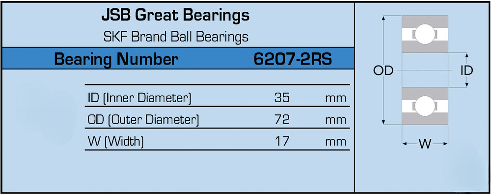 NEW 6207-2RS C3 SKF Brand Rubber Seal Ball Bearing FAST SHIPPING, 35x72x17mm