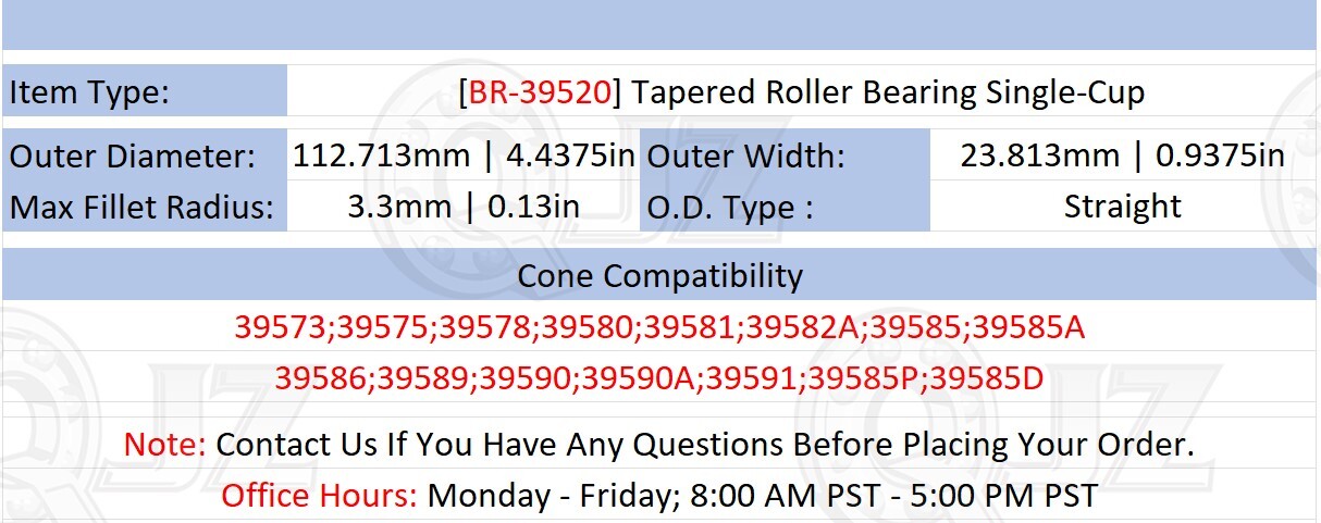 [Qty.2] New BR-39520 Tapered Roller Single-Cup/Race [4.4375in OD x 0.9375in W]