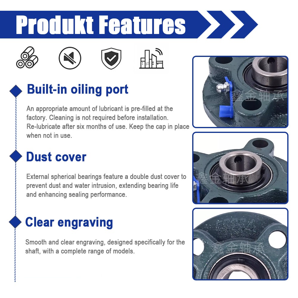UCFC204 205 206 207-216 CAST IRON FLANGE SELF LUBE BEARING METRIC**CHOOSE SIZE**