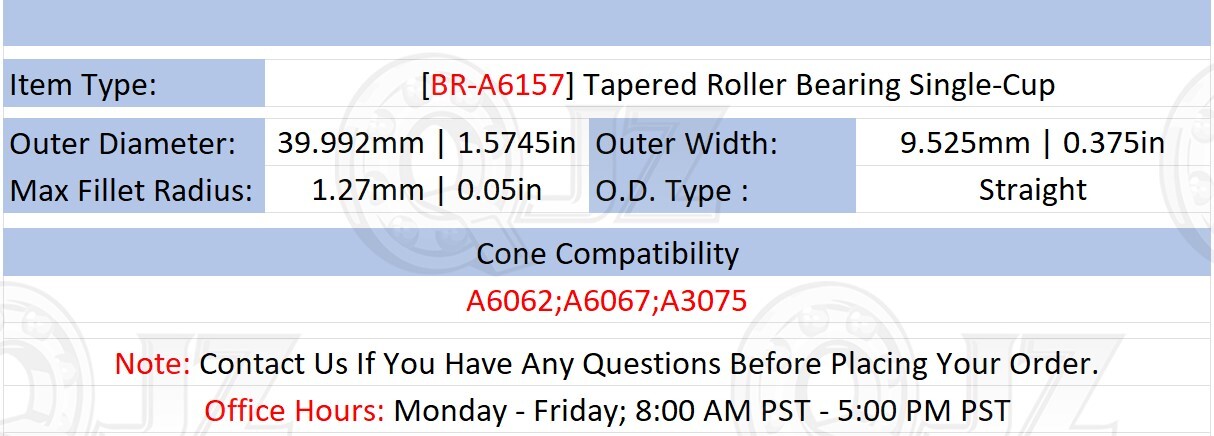 [Qty.2] New BR-A6157 Tapered Roller Bearing Single-Cup [1.5745in OD x 0.375in W]