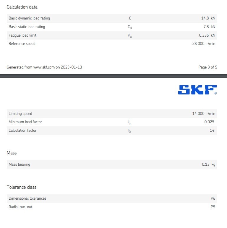 One (1) SKF 6205-2Z/GJN Deep Groove Bearing 25 MM ID USA NEW