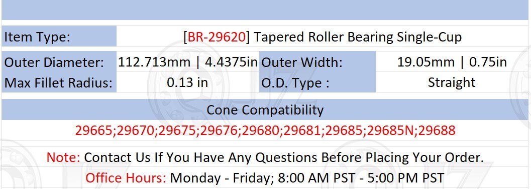 [Qty.2] BR-29620 Tapered Roller Bearing Single-Cup/Race [4.4375in OD x 0.75in W]