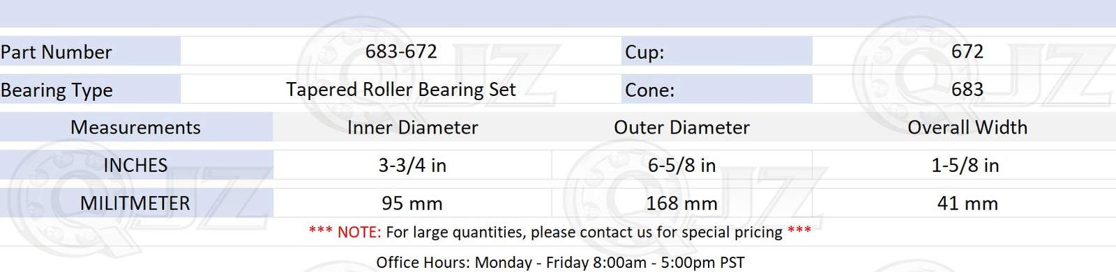 [2-Pack] 683-672 Tapered Roller Bearing Cup & Cone (3-3/4 x 6-5/8 x 1-5/8 in)