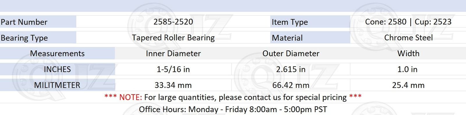 [2-Pack] 2585-2520 Tapered Roller Bearing Set 1-5/16″ x 2.615″ x 1.0″ (IDxODxW)