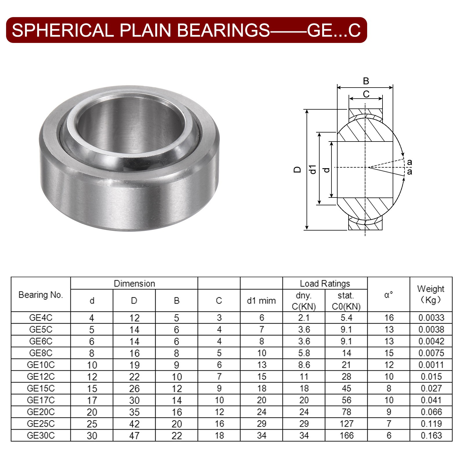 2pcs GE20C Spherical Plain Bearing 20x35x16mm Sealed Radial Ball Bearing