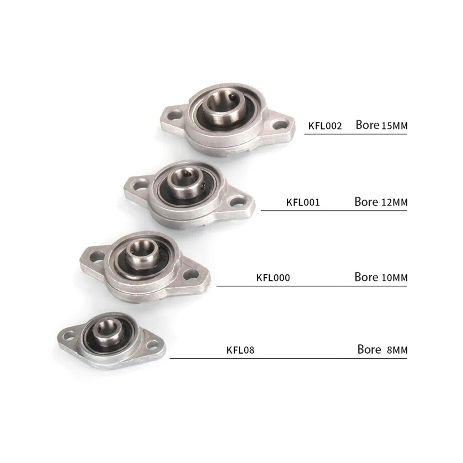 KFL08-007 Pillow Block Bearing Flange Block Bearing Mounted Ball Flange