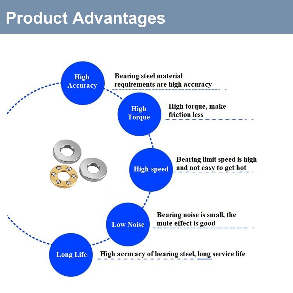 Thrust Ball Bearings Miniature ID 2mm 3mm 4mm 5mm 6mm 7mm 8mm 9mm 10mm 12mm