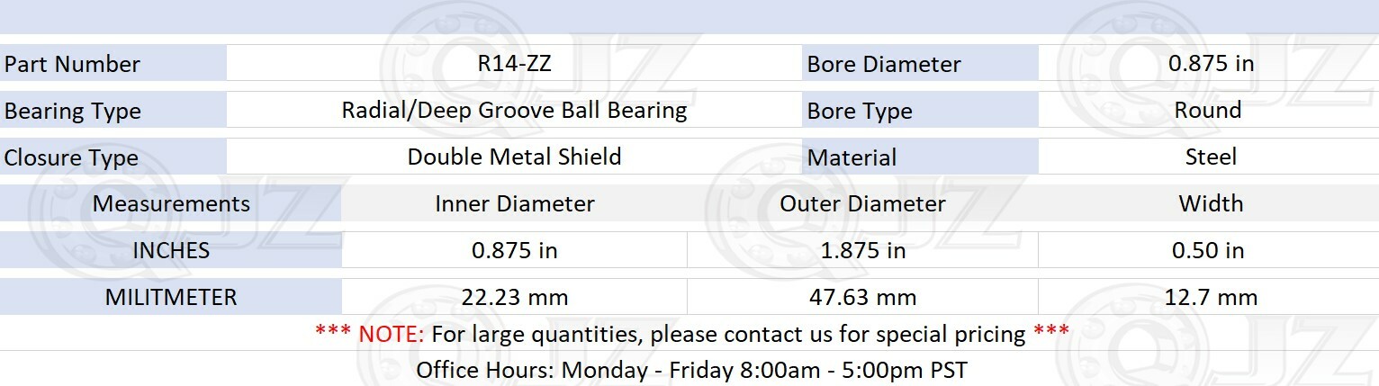 [1-Pack] R14-ZZ Radial Ball Bearing 0.875 in x 1.875 in x 0.50 in Metal Shield