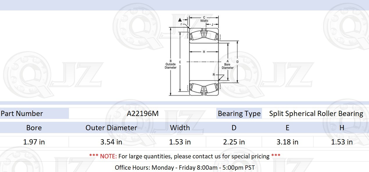 [Qty.1] A22196M Split Spherical Roller Bearing [1.968″ ID x 3.54″ OD x 1.53″ W]