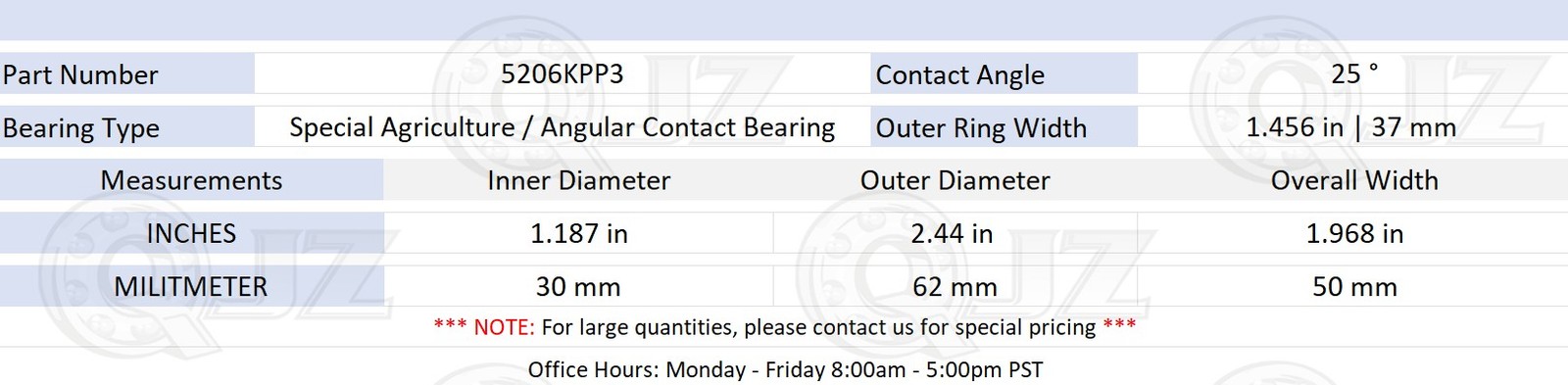 [Qty.2] 5206KPP3 Special Agriculture Ball Bearing 1.187″x2.44″x1.968″ (IDxODxW)