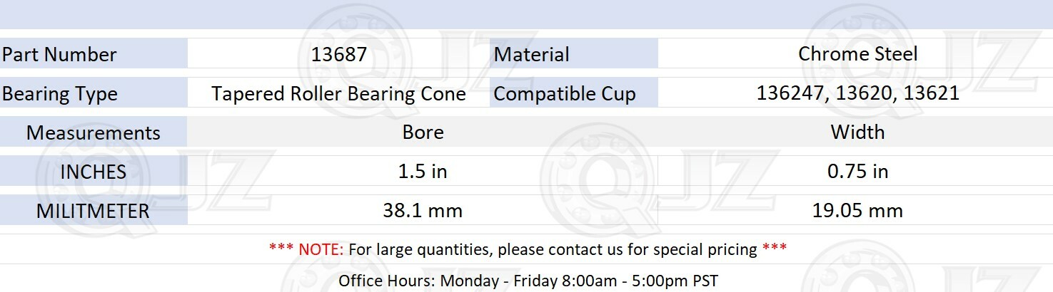 [1-Pack] 13687 Tapered Roller Bearing Inner Cone 1-1/2″ (Bore) x 0.75″ (Width)