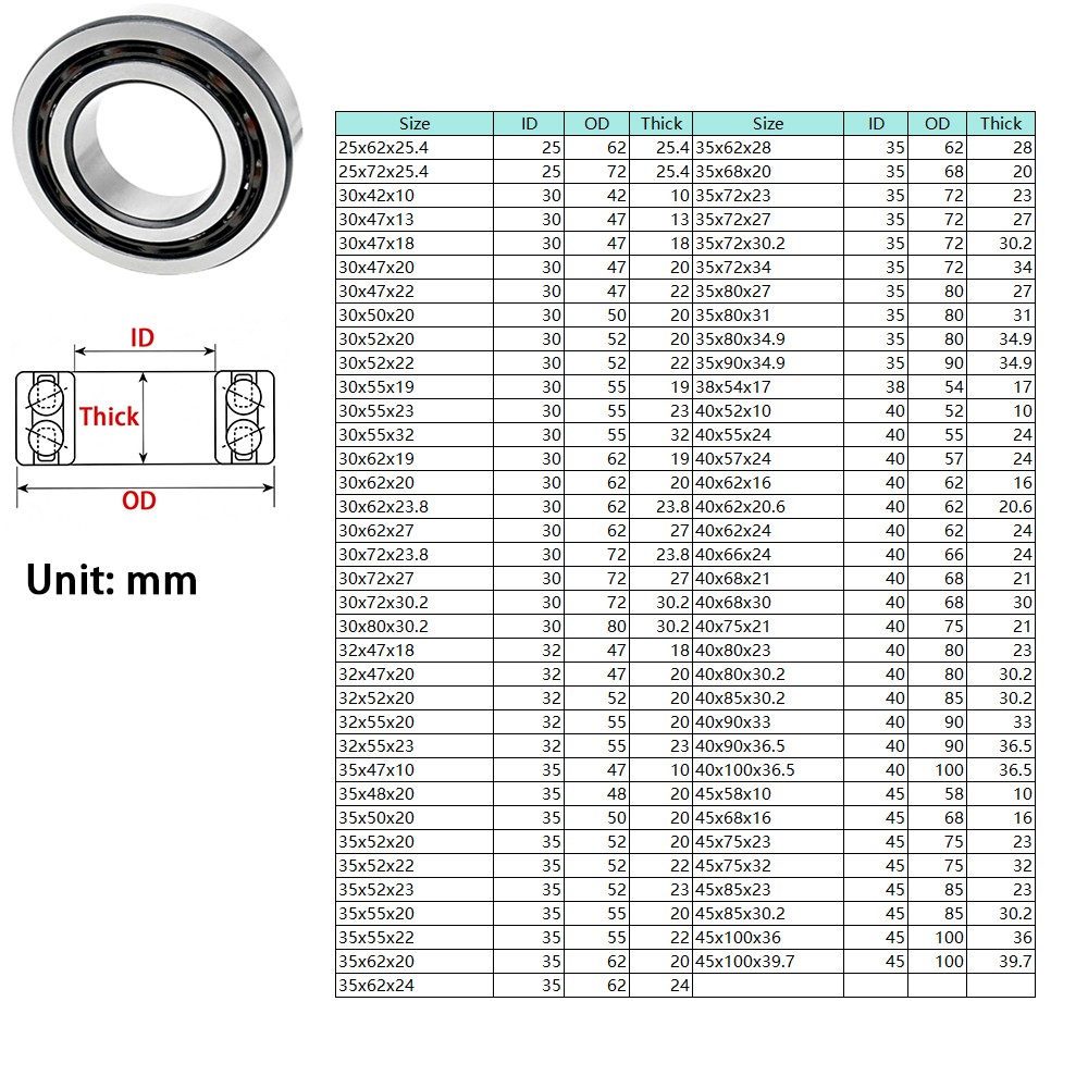 Double Row Open Deep Groove Ball Bearing ID5-80mm Widen14-125mm Thicken7-36mm