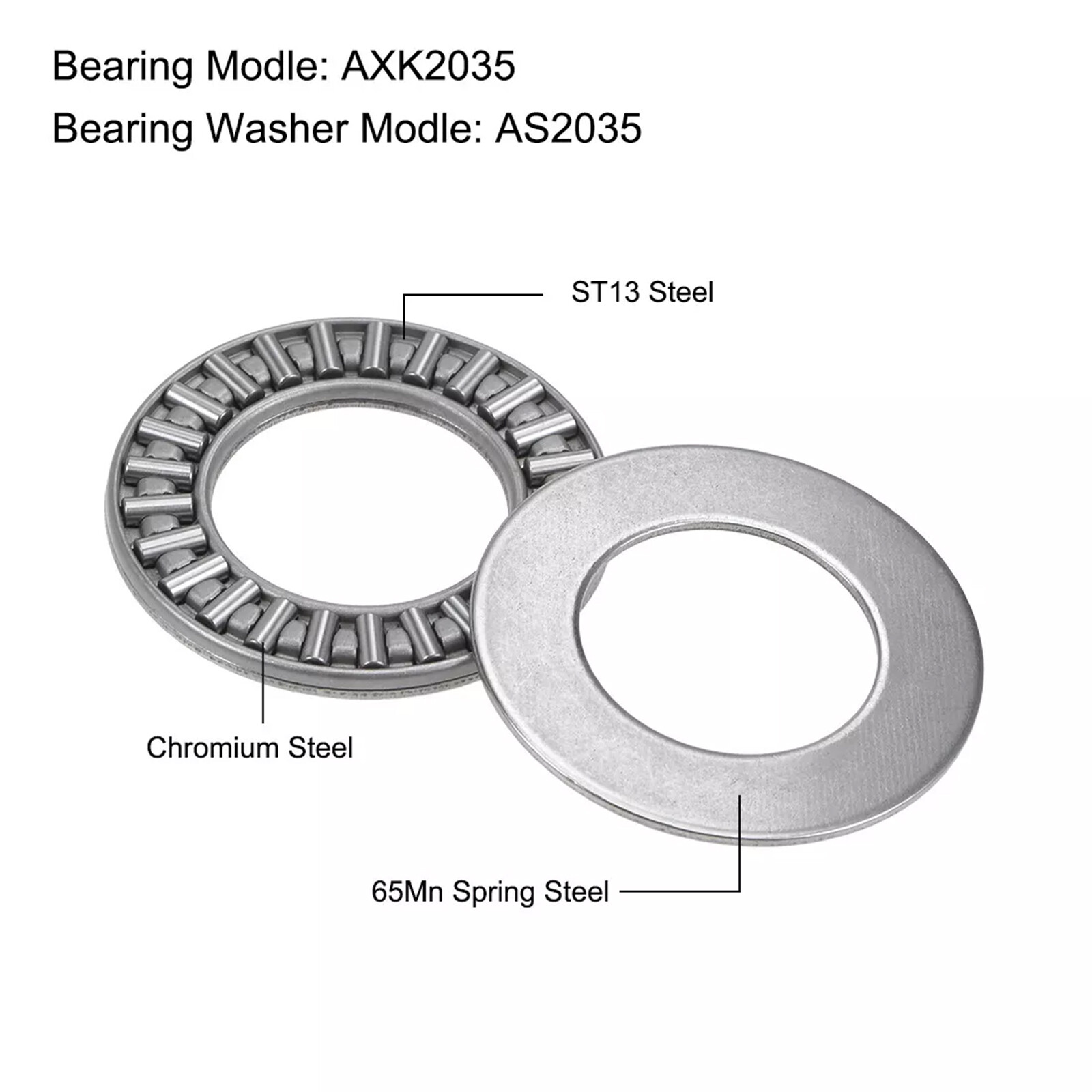 2 Sets AXK2035 Thrust Needle Roller Bearings with Washers, 20Mm Bore, 35Mm OD, 2