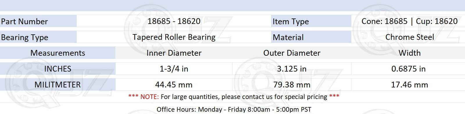[2-Pack] 18685-18620 Tapered Roller Bearing 1-3/4″ x 3.125″ x 0.6875″ (IDxODxW)