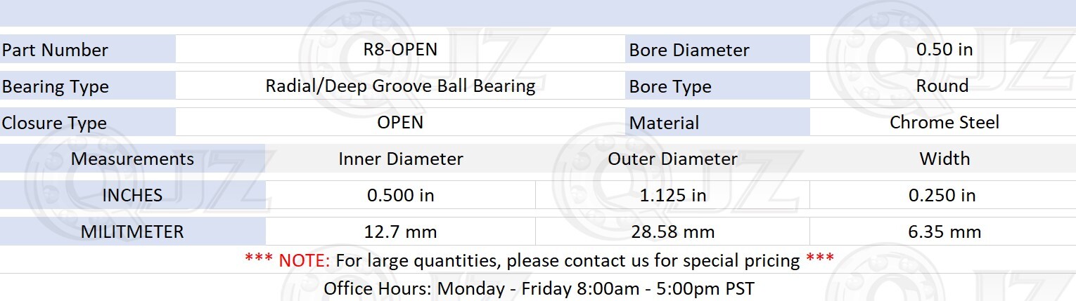[10-Pack] R8-OPEN Radial/Deep Groove Ball Bearing 1/2 in x 1-1/8 in x 1/4 in