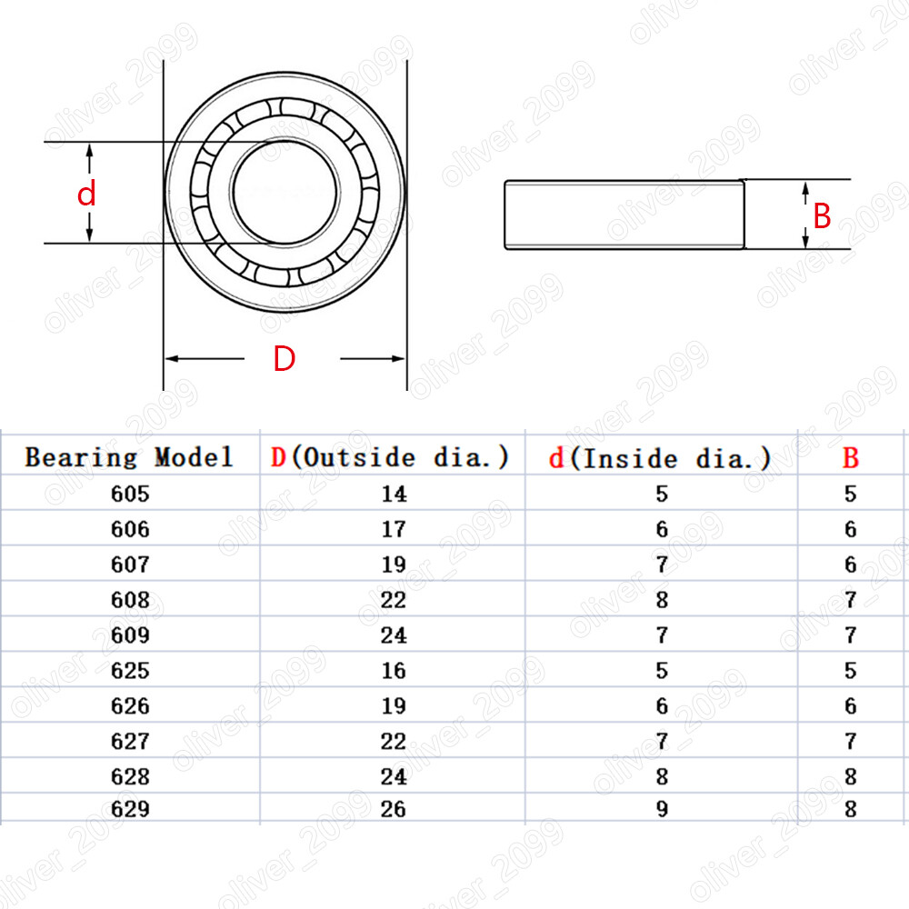 605 606 607 608 609 625 626 627 628 629 ZZ Deep Groove Miniature Ball Bearings