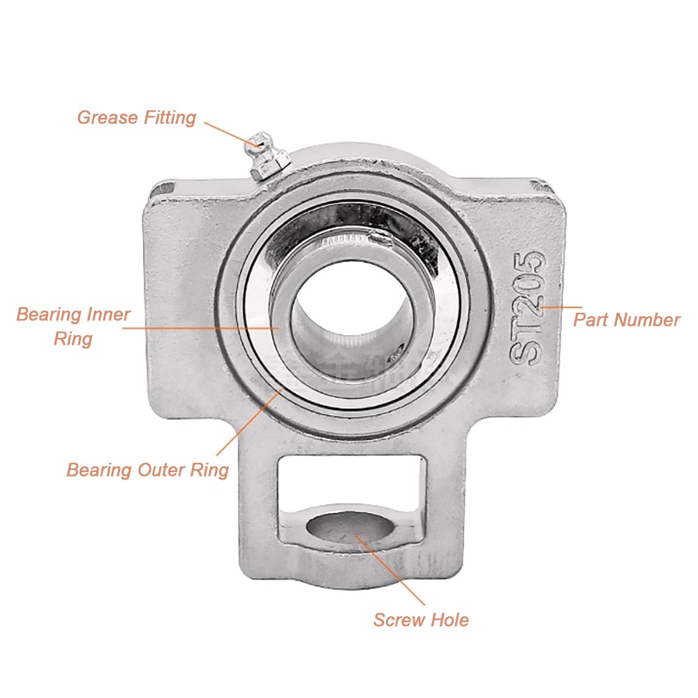 SUCT204 – SUCT210 Bore 20mm-50mm Self Lube Metric Take Up Unit Housing & Bearing