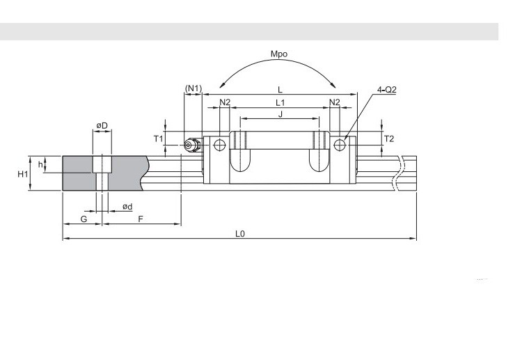 SBC SBG 25 FL LINEAR GUIDEWAY BLOCK_FL-Flange type_25 mm_high load ratings