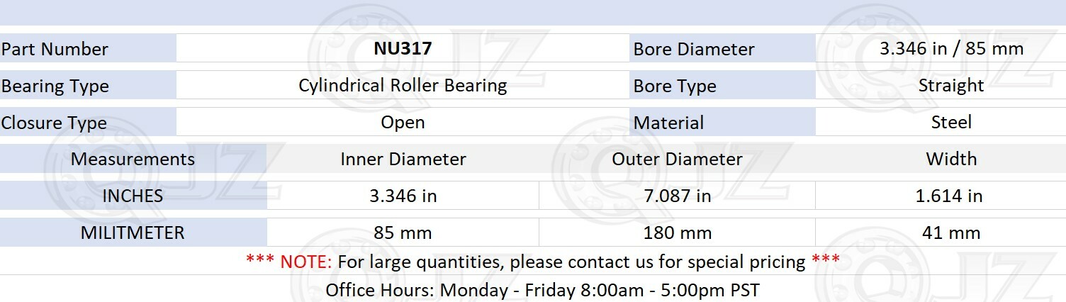 [1-pack] NU317 Cylindrical Roller Bearing Open 85 mm x 180 mm x 41 mm (IDxODxW)