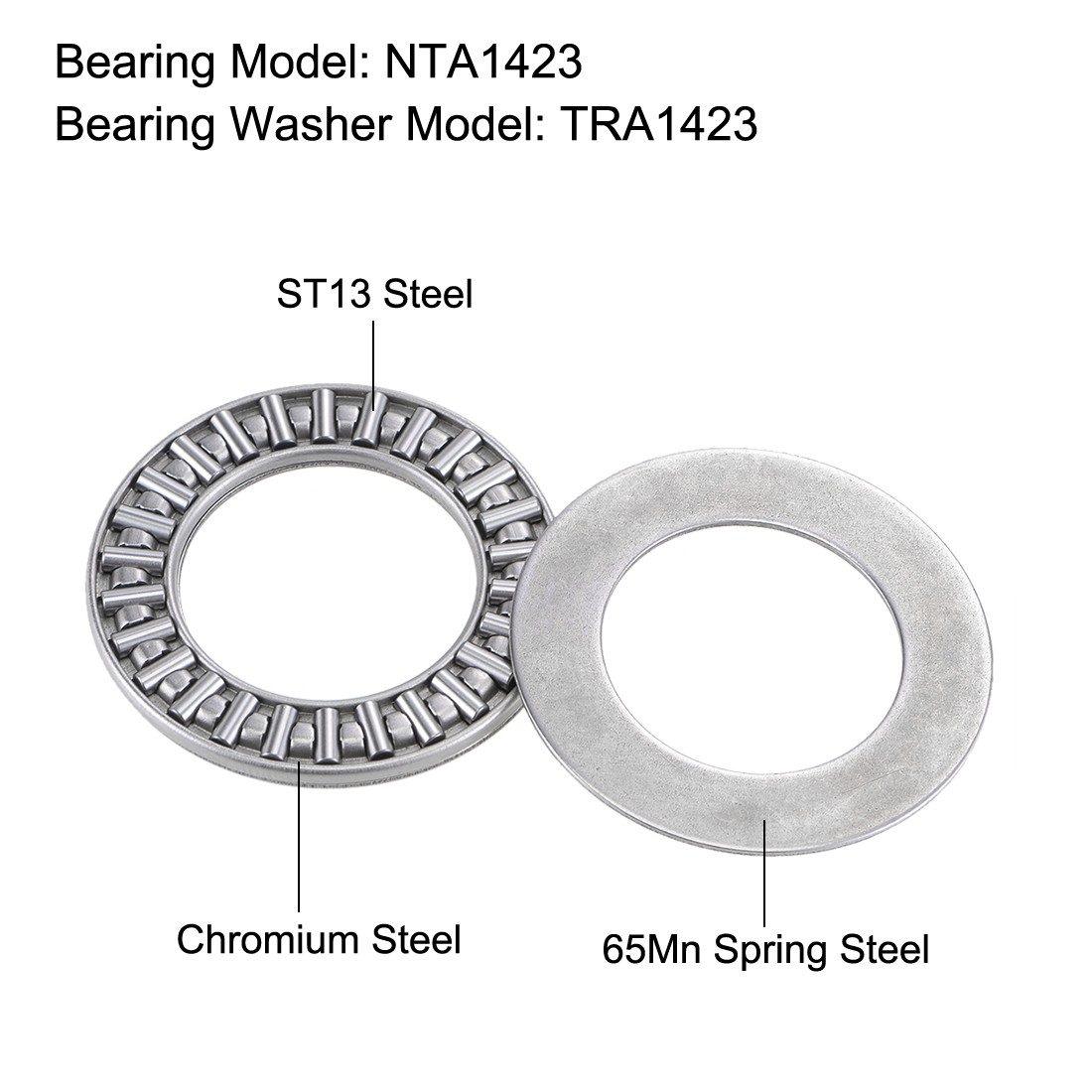 2pcs 7/8×1-7/16×5/64-inch NTA1423 Thrust Needle Roller Bearing with Washers
