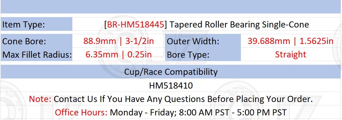 [Qty.2] New HM518445 Tapered Roller Bearing Single-Cone [3-1/2″ ID x 1.5625″ W]