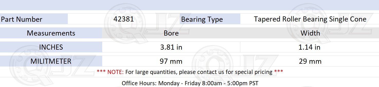 [1-Pack] 42381 Tapered Roller Bearing Single Cone [1-3/4in Bore x 1-1/8in W]