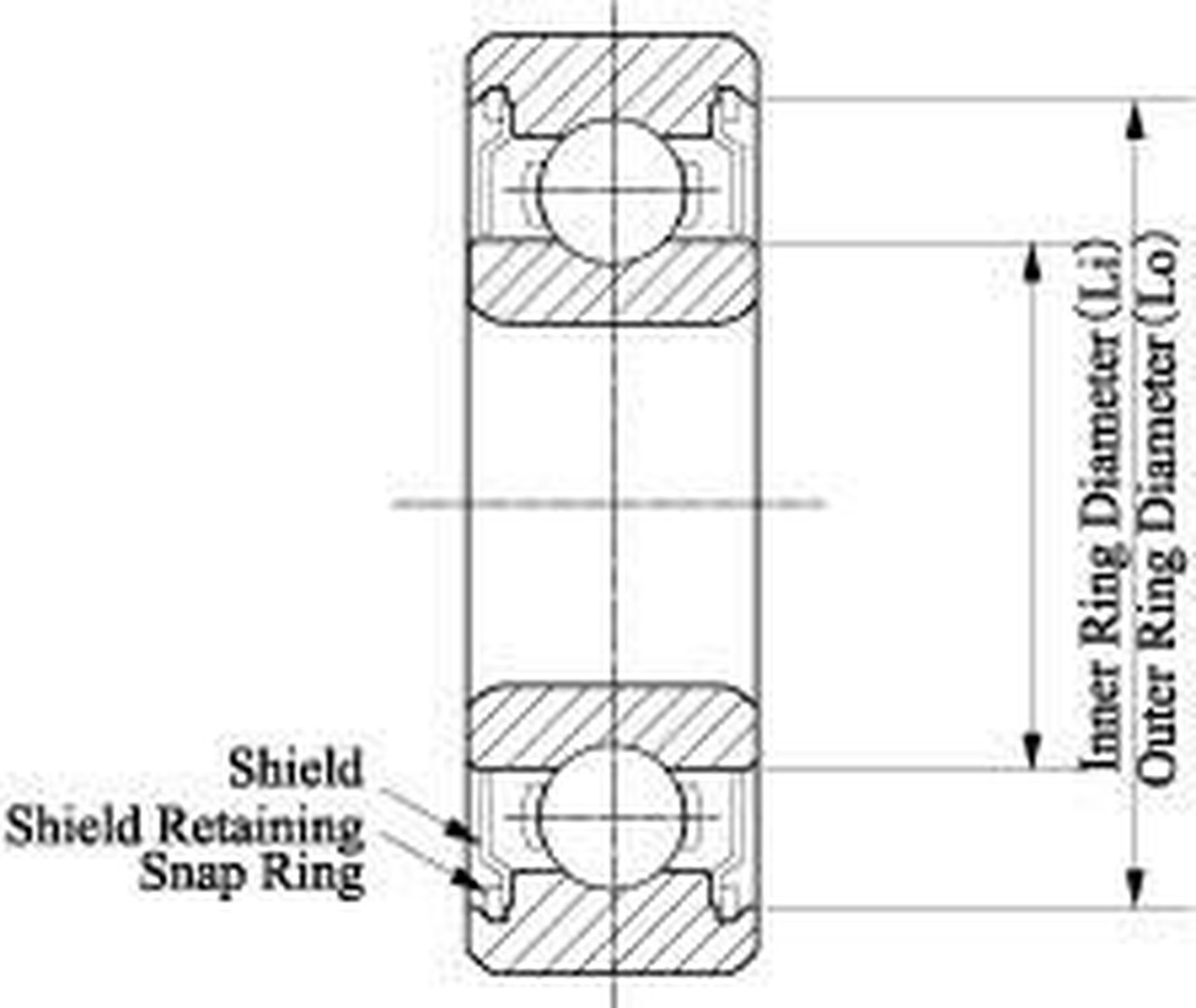 Ten (10) 608-2RS 8x22x7 Precision Double Shielded Greased Ball Bearings 608 RS