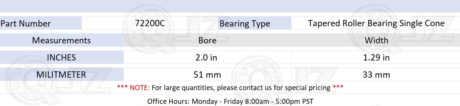 [2-Pack] 72200C Tapered Roller Bearing Single Cone [2.0 in Bore x 1.29 in W]