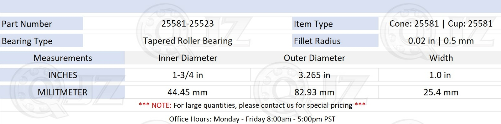 [2-Pack] 25581-25523 Tapered Roller Bearing Set 1-3/4″ x 3.265″ x 1.0″ (IDxODxW)