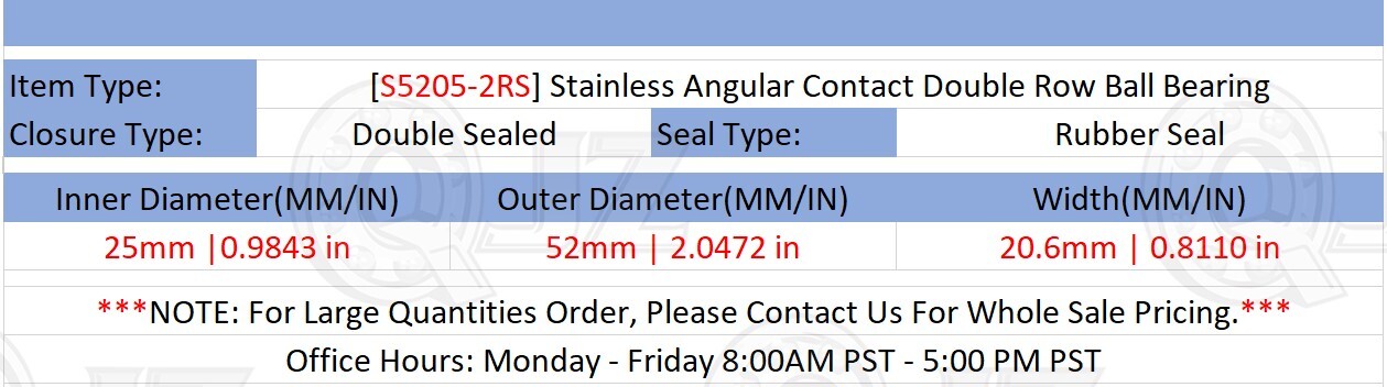 [Qty.1] S5205-2RS Stainless Deep Groove Bearing [25mm ID x 52mm OD x 20.6mm W]