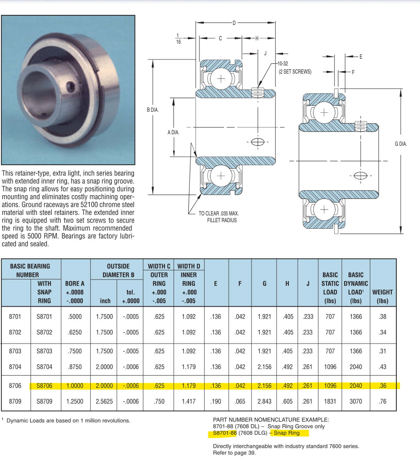 One The General S8706-88-300 Deep Groove Bearing 1″ ID 7616 DLG NEW