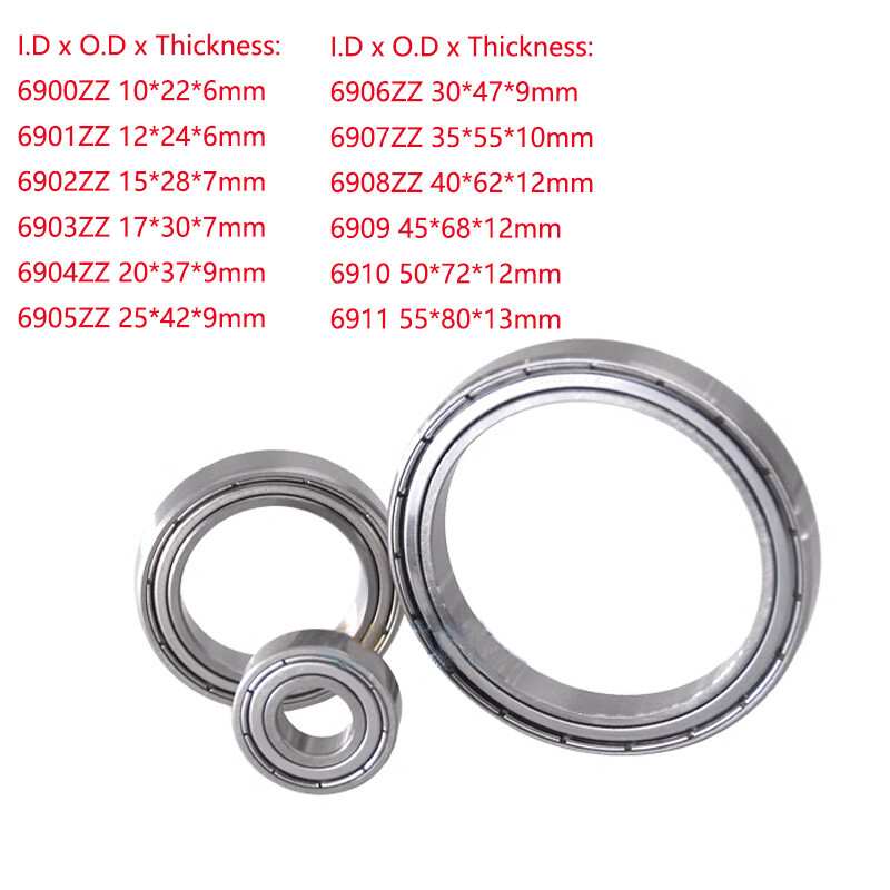 Miniature Deep Groove Ball Bearing ZZ Double Shielded 6900 6901 6902 6903 – 6911