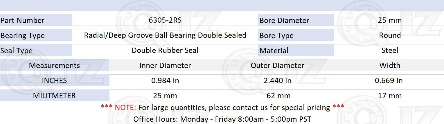 [1-Pk] New 6305-2RS Radial/Deep Groove Ball Bearing [25mm ID x 62mm OD x 17mm W]