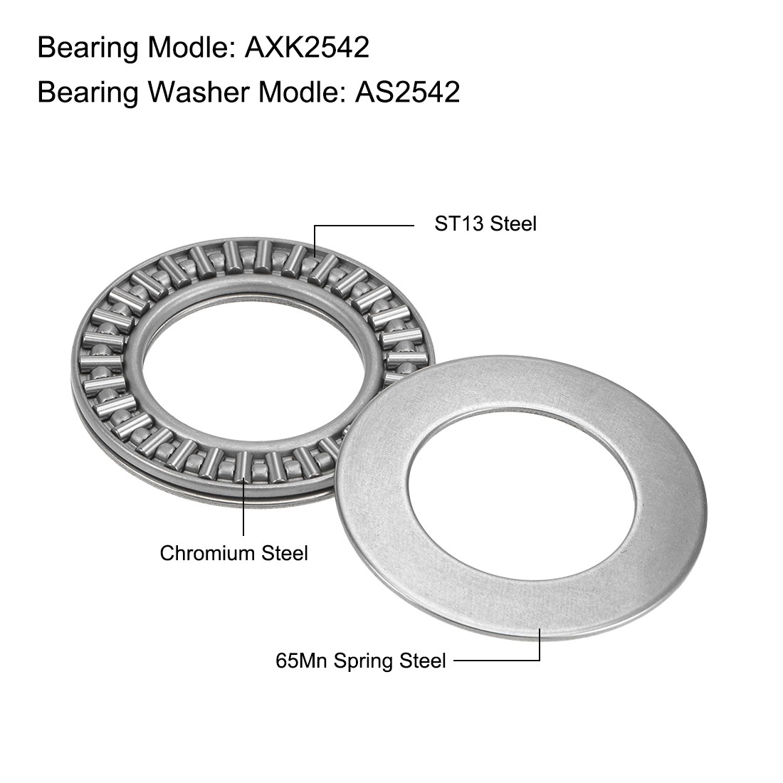 2PACK AXK2542 Thrust Needle Roller Bearings with AS2542 Washers 25x42x2mm