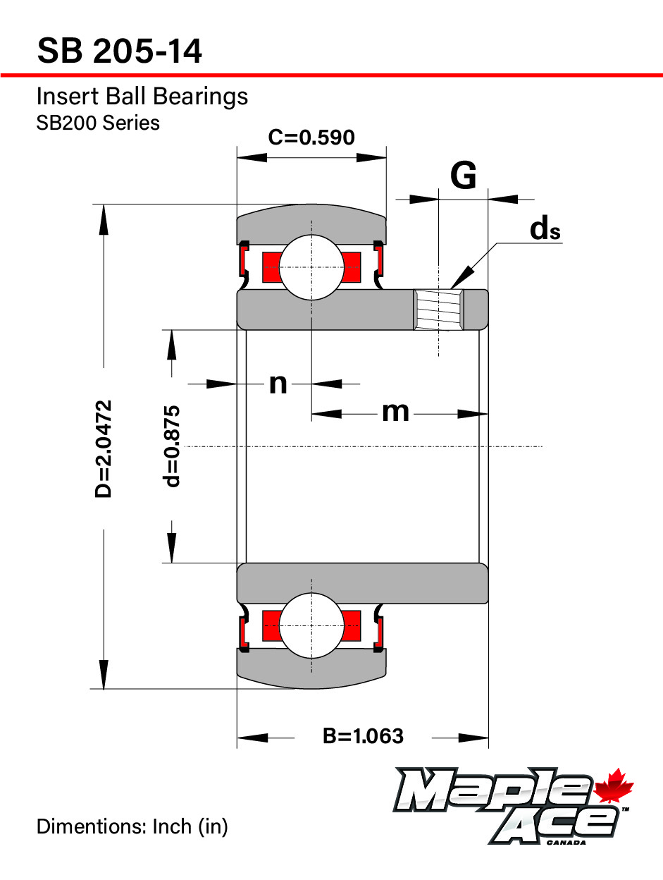 SB205-14 Insert Bearing 7/8″ Bore, Spherical OD, Set Screws (Qty 2)