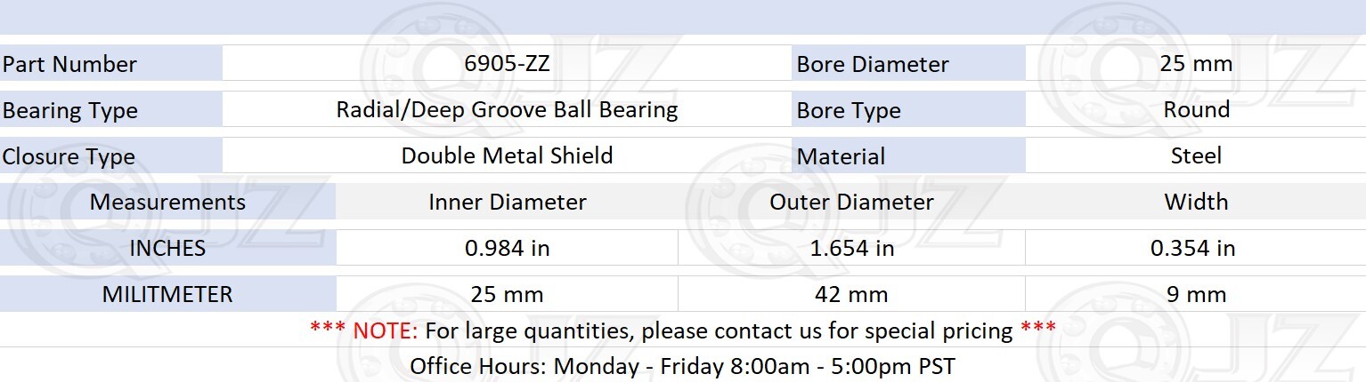 [Qty.4] 6905-ZZ New Radial/Deep Groove Ball Bearing [25mm ID x 42mm OD x 9mm W]