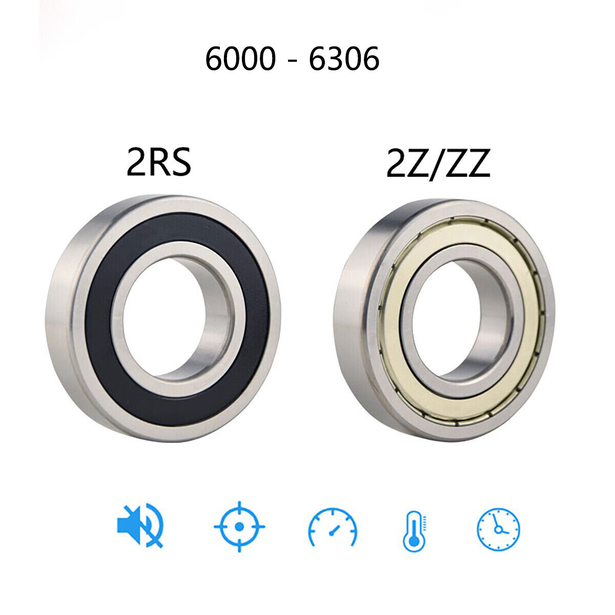 6000 – 6306 Ball Bearings with Rubber/Metal Seals (2RS/ZZ), Choose Your Size