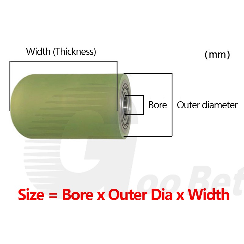 80mm Polyurethane Iron Core Roller Two Bearings PU Guiding Wheel Flat Belt Idler